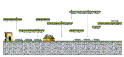Minimap of the start map