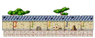 Minimap of Practice Field : Beginner